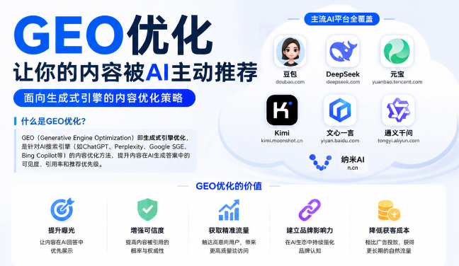 昭通GEO与SEO有何相似之处